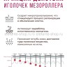 Мезороллер Micro Needle Roller System 540 игл (WB)
