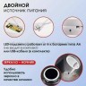 Зеркало косметическое с подсветкой S-126 белое (BJ)