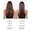 Спрей для восстановления волос Likato Perfect Hair 17in1 250ml (106)